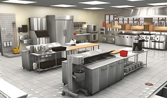 Industrial kitchen equipment manufacturers